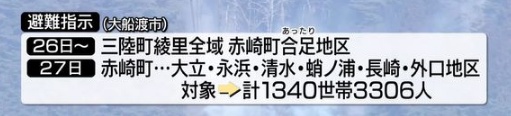 大船渡市火事の避難指示地区（日テレニュースNNNより）