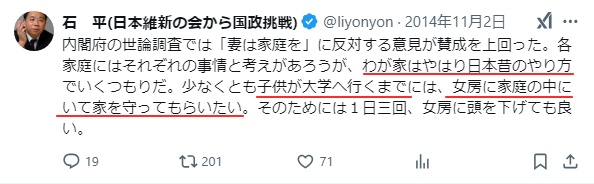 石平の妻は専業主婦か