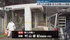 村山容疑者